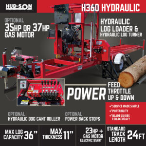 Hudson H360 Hydraulic Sawmill Product specs