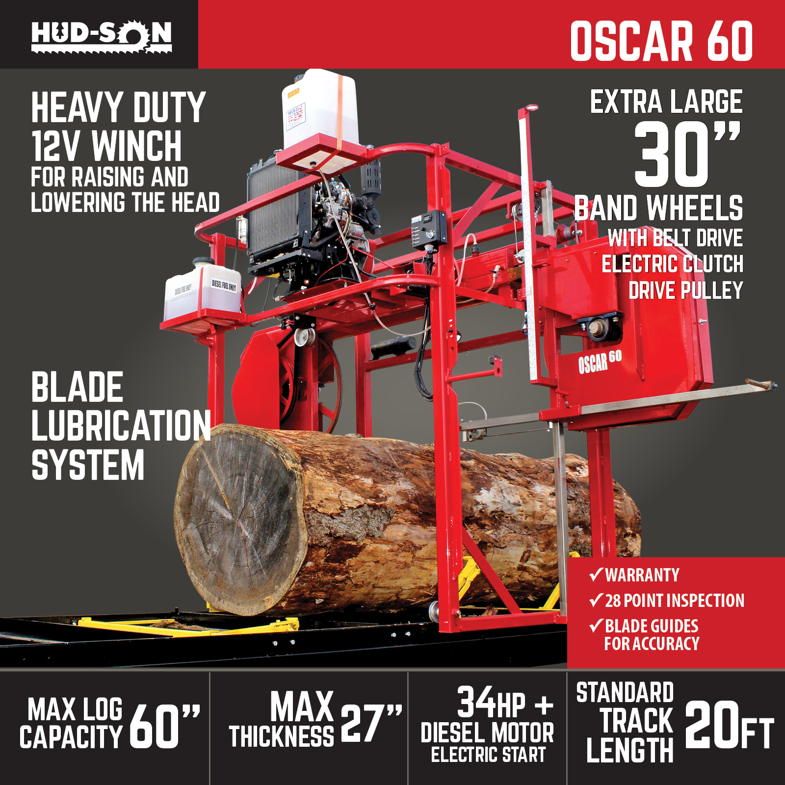 Hudson Oscar 60 Sawmill Product specs