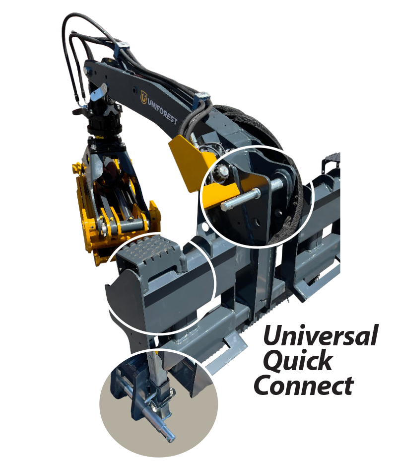 Universal Quick Connect
